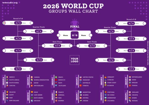 Edit a tournament bracket