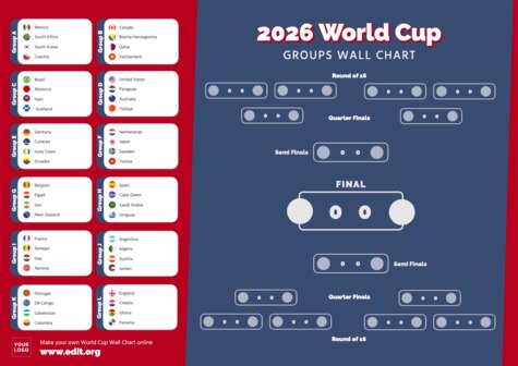 Edit a Football Square grid template