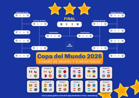 Editar un cuadro para torneos