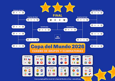 Editar un cuadro para torneos