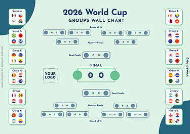 Modifica un tabellone di torneo