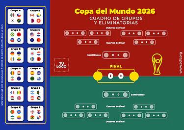 Editar un cuadro para torneos