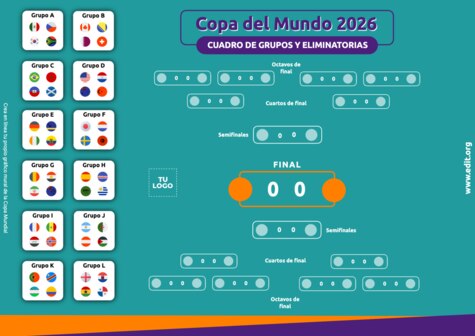 Editar un cuadro para torneos