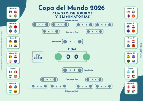 Editar un cuadro para torneos