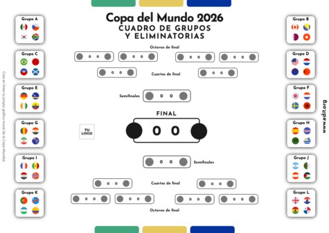 Editar un cuadro para torneos