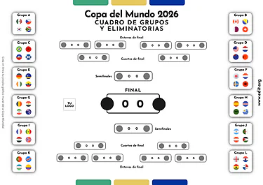 Editar un cuadro para torneos