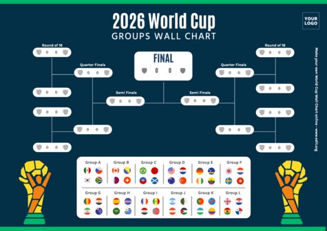 Edit a Football Square grid template