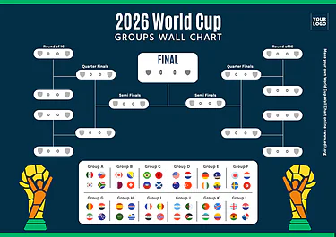 Modifica un tabellone di torneo