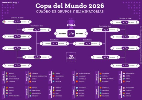 Editar un cuadro para torneos