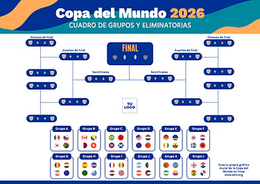 Editar un cuadro para torneos