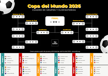 Crear mi cuadro del mundial