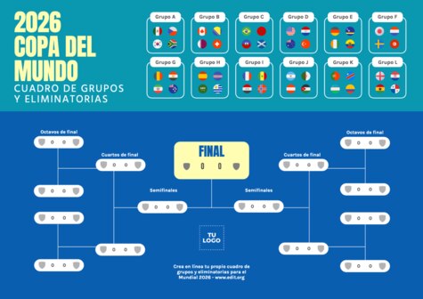 Editar un cuadro para torneos