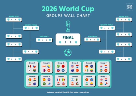Create My World Cup Bracket