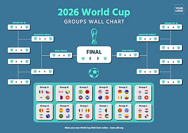 Modifica un tabellone di torneo
