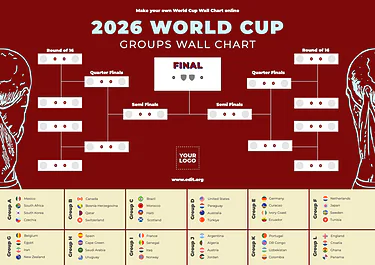 Modifica un tabellone di torneo