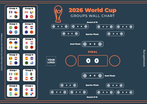 Edit a tournament bracket