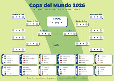 Crear mi cuadro del mundial