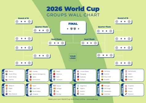 Edit a Football Square grid template