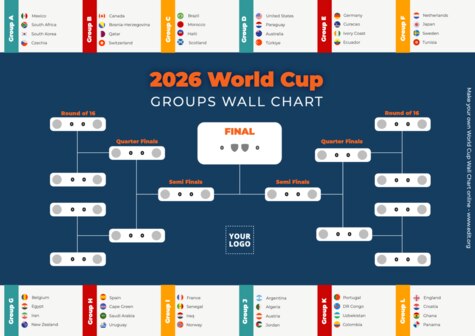 Edit a tournament bracket