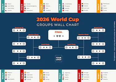 Modifica un tabellone di torneo