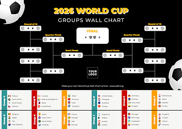 Create My World Cup Bracket