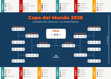 Crear mi cuadro del mundial
