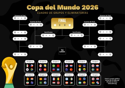 Crear mi cuadro del mundial