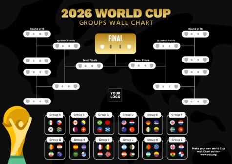 Edit a Football Square grid template