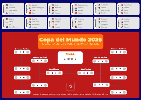 Editar un cuadro para torneos