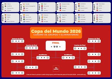 Crear mi cuadro del mundial