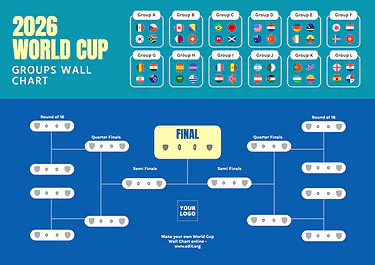Create My World Cup Bracket