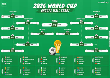 Create My World Cup Bracket