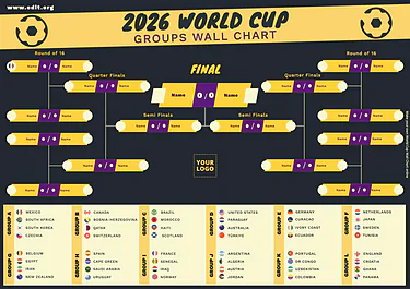 Create My World Cup Bracket