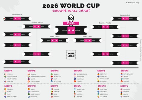Edit a Football Square grid template