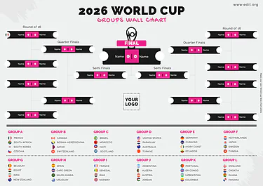 Create My World Cup Bracket