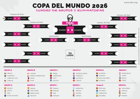 Editar un cuadro para torneos