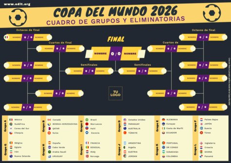 Editar un cuadro para torneos