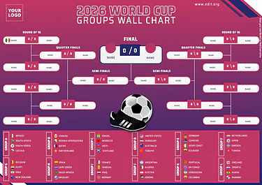 Modifica un tabellone di torneo