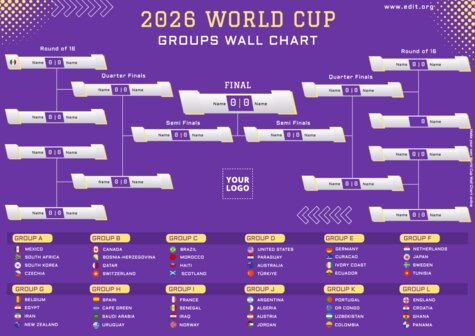 Edit a tournament bracket