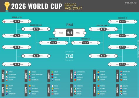 Edit a tournament bracket