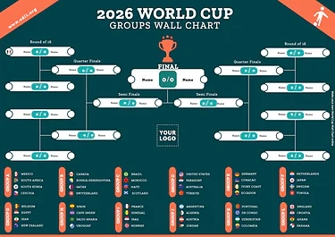 Modifica un tabellone di torneo