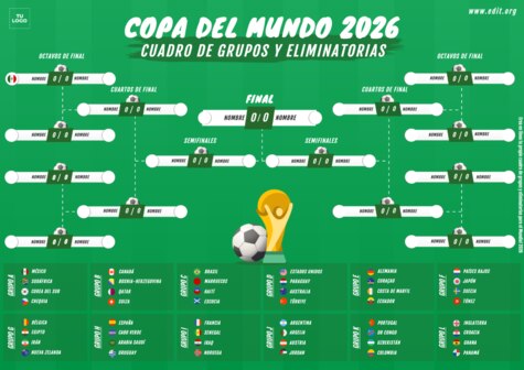 Editar un cuadro para torneos