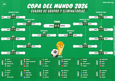 Crear mi cuadro del mundial