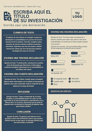 Edita un póster de investigación