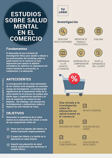 Edita un póster de investigación