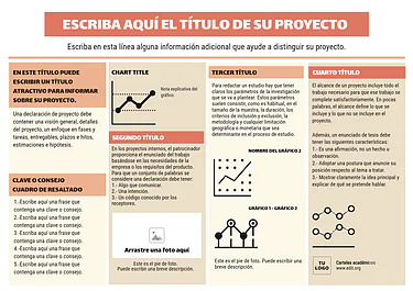 Edita un póster de investigación