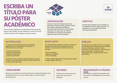 Edita un póster de investigación