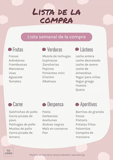 Edita una Lista de la Compra