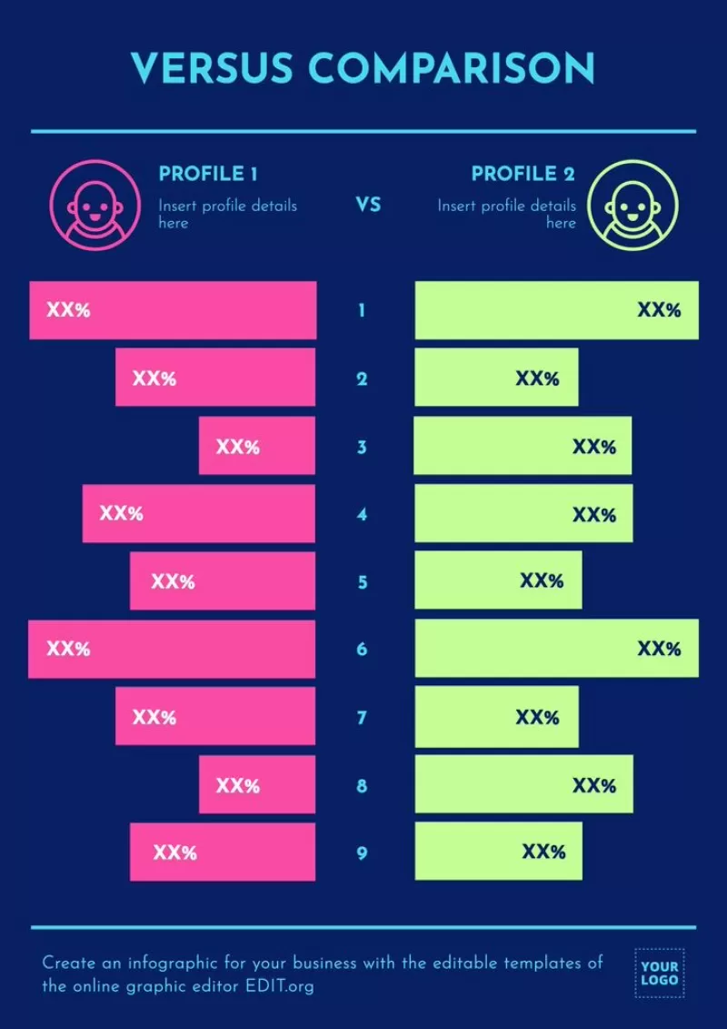 Individuelle Infografik-Vorlage „versus comparison“