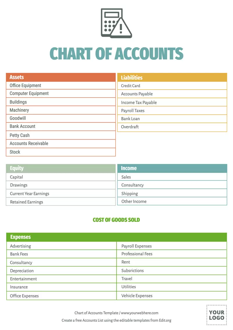 Editable list of accounts in accounting for your business